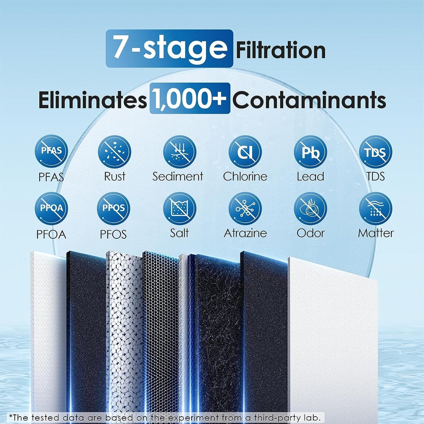 Waterdrop G2 Tankless Reverse Osmosis System: Advanced Filtration with 400 GPD Flow Rate and Space-Saving Design