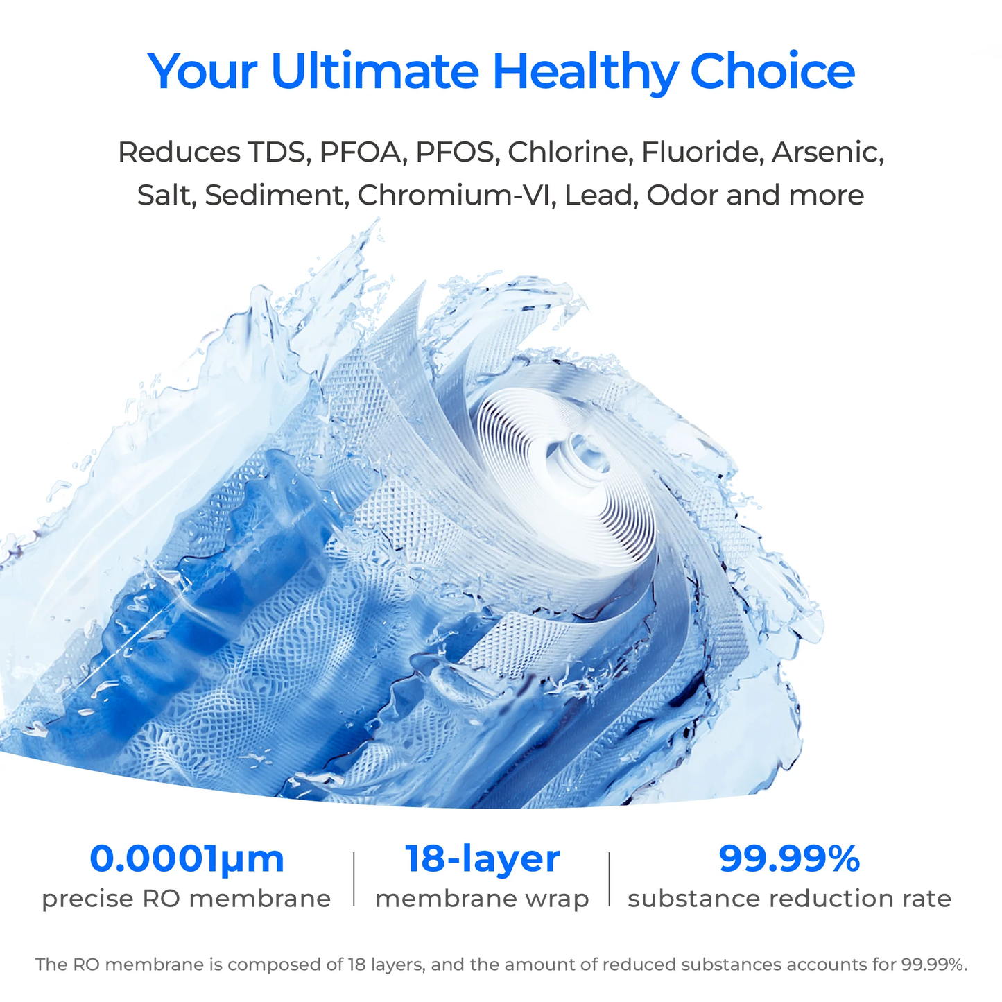 Waterdrop X Series Undersink Reverse Osmosis System, X16: Superior Health and Purity with 1600 GPD Efficiency