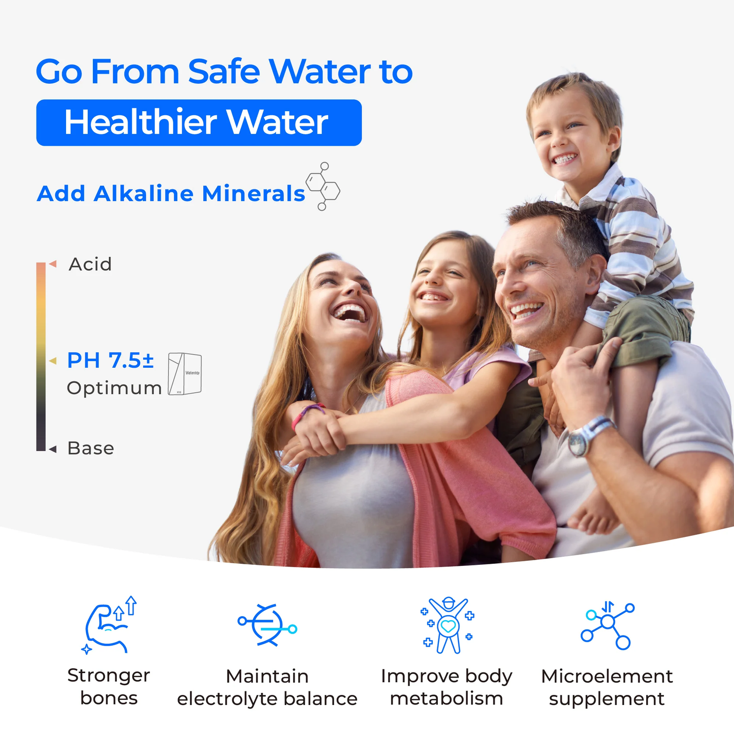 Waterdrop X Series Undersink Reverse Osmosis System, X12: Advanced Hydration with 1200 GPD Flow Rate