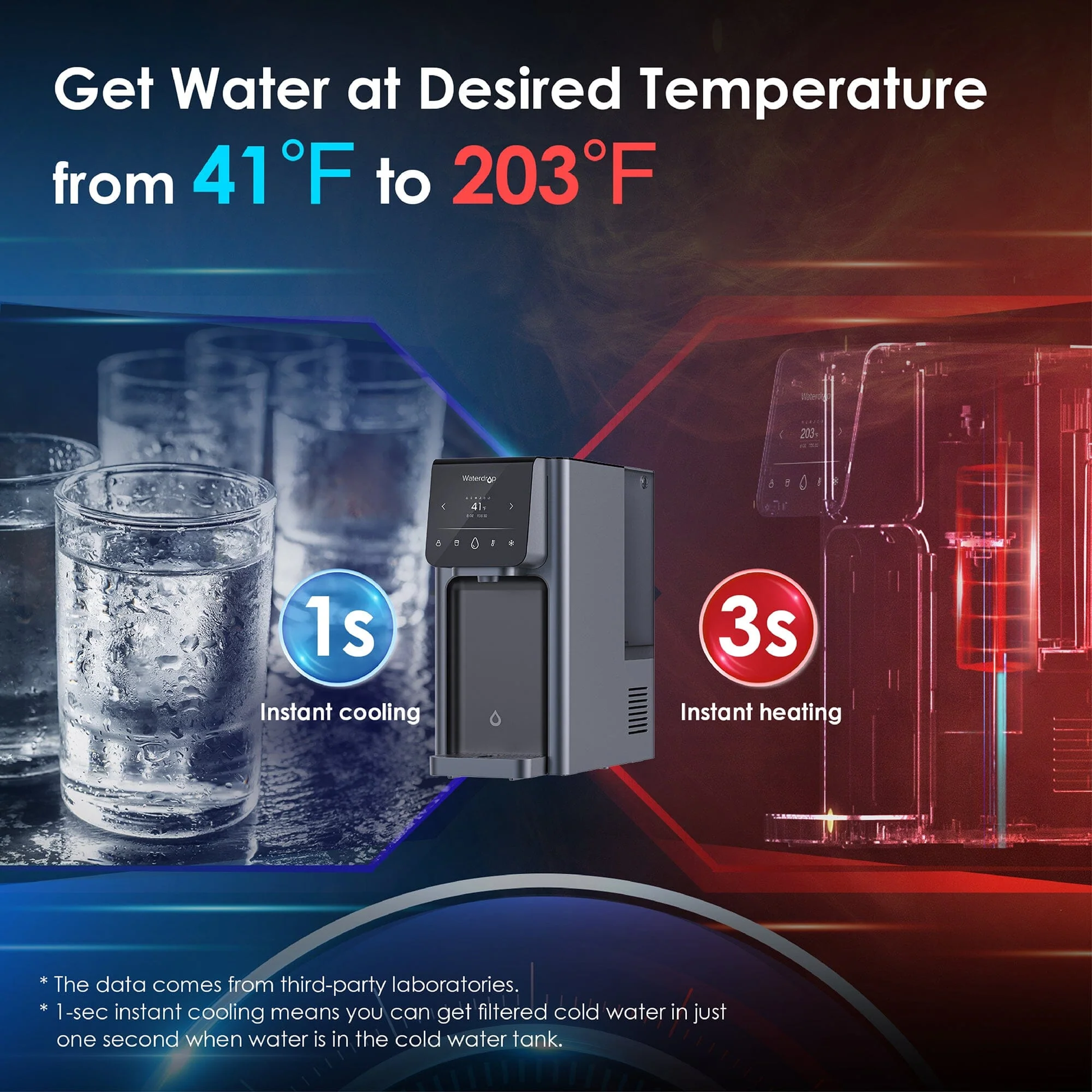 Waterdrop A1 Premium Reverse Osmosis Hot &amp; Cold Water Dispenser: Advanced Filtration for Healthier, Purified Hydration