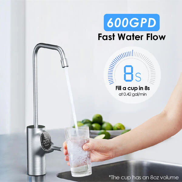 Waterdrop D6 Under Sink Tankless RO System: Advanced 6-Stage Purification & High 600 GPD Capacity