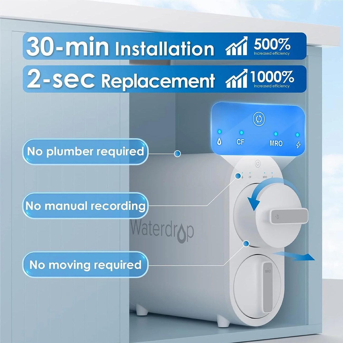 Waterdrop G2 Tankless Reverse Osmosis System: Advanced Filtration with 400 GPD Flow Rate and Space-Saving Design