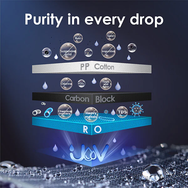 Waterdrop N1 Countertop Reverse Osmosis Water Dispenser: Premium Purification with Advanced Features